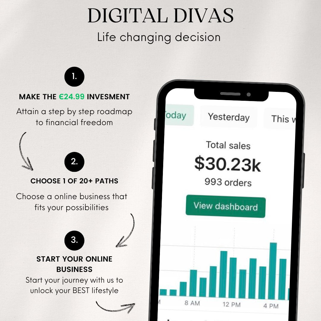 The Digital Divas Playbook